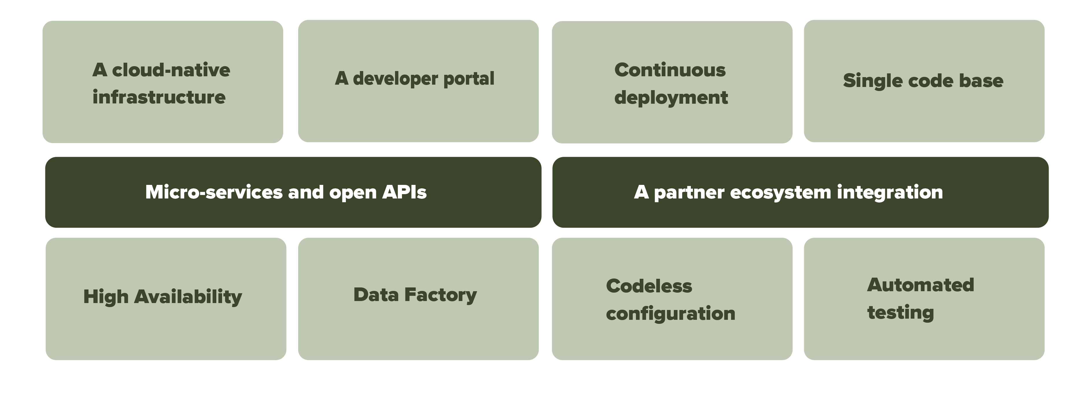 core_banking-features_-03