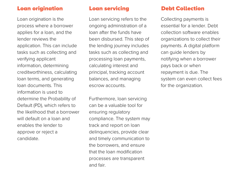 Loan origination (941 × 500 px) (941 × 700 px) (1)